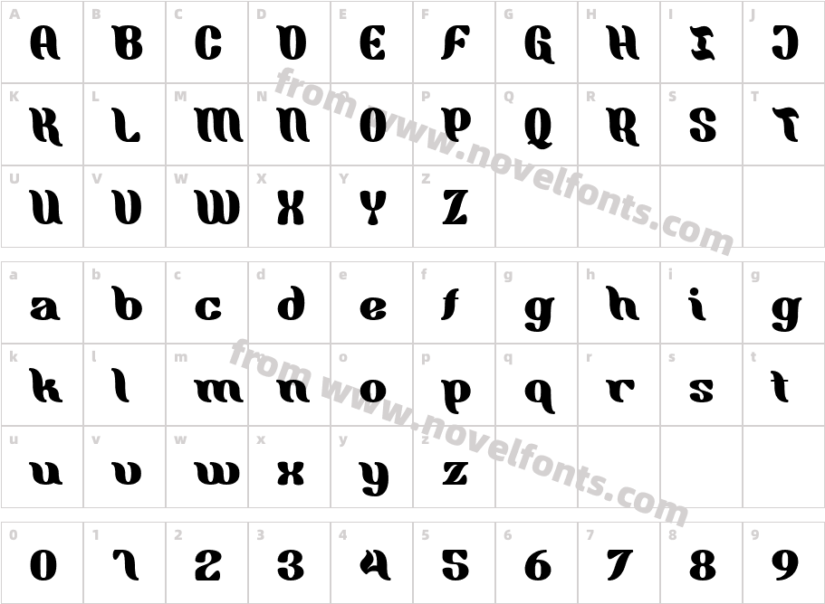 Maravilla DEMOCharacter Map