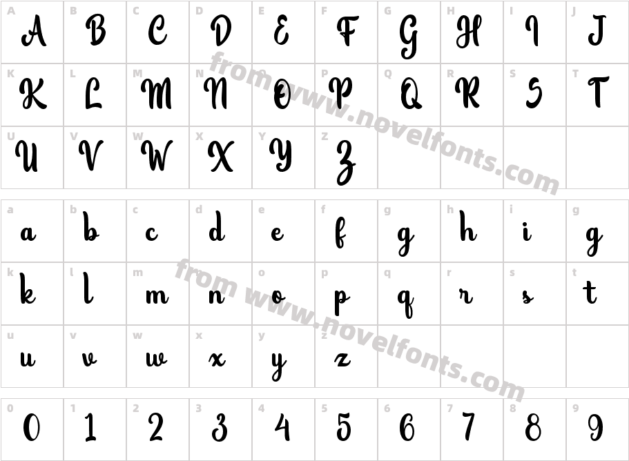 Margaretha ScriptCharacter Map