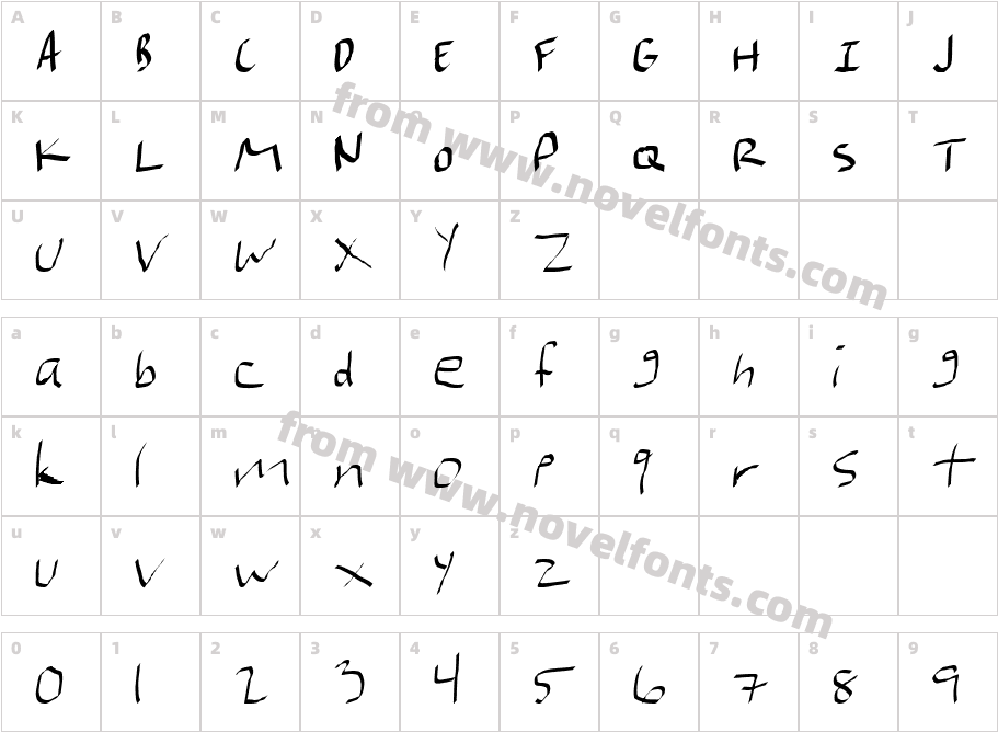 MarianfudgeCharacter Map