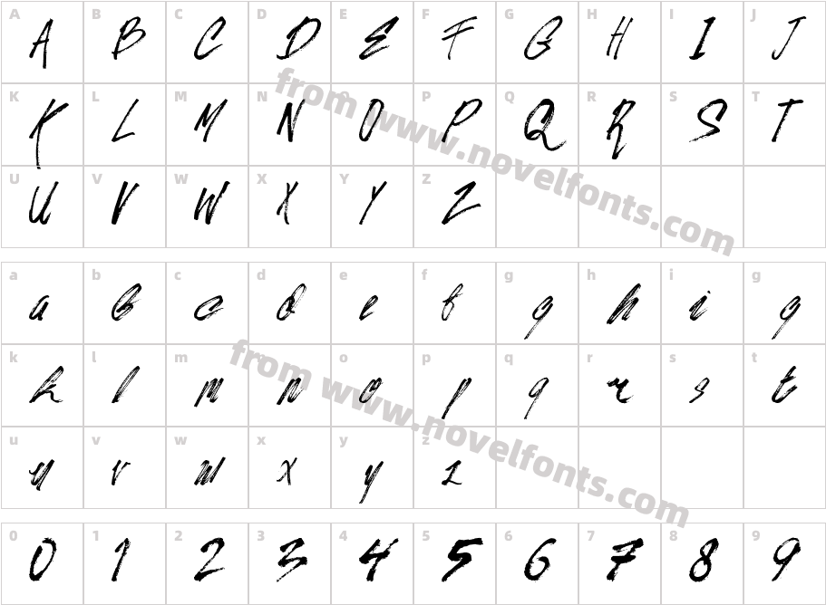 MarkerCharacter Map