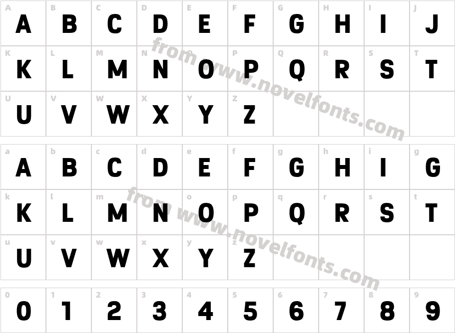 Markton DemoCharacter Map