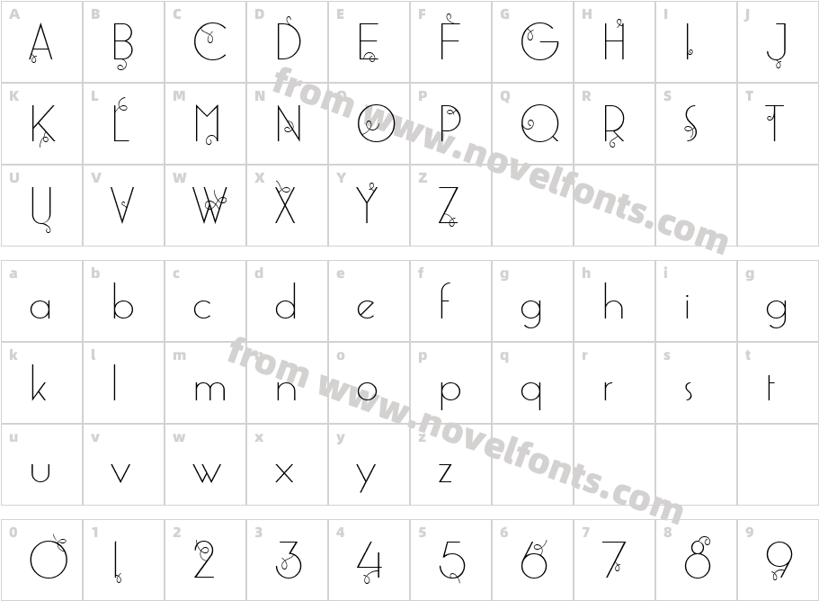 Marlowe SwirlCharacter Map