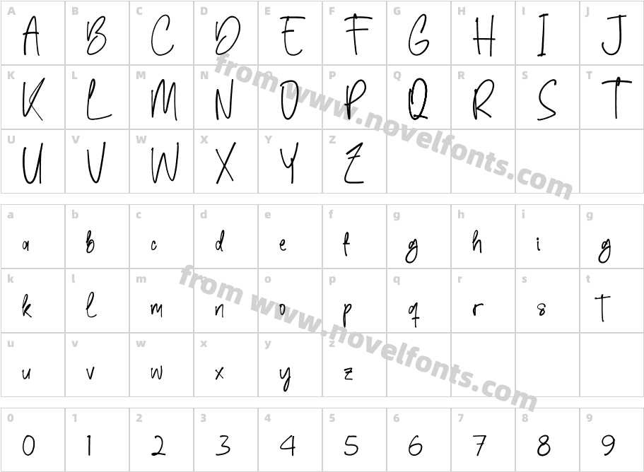 MarqaleettaCharacter Map