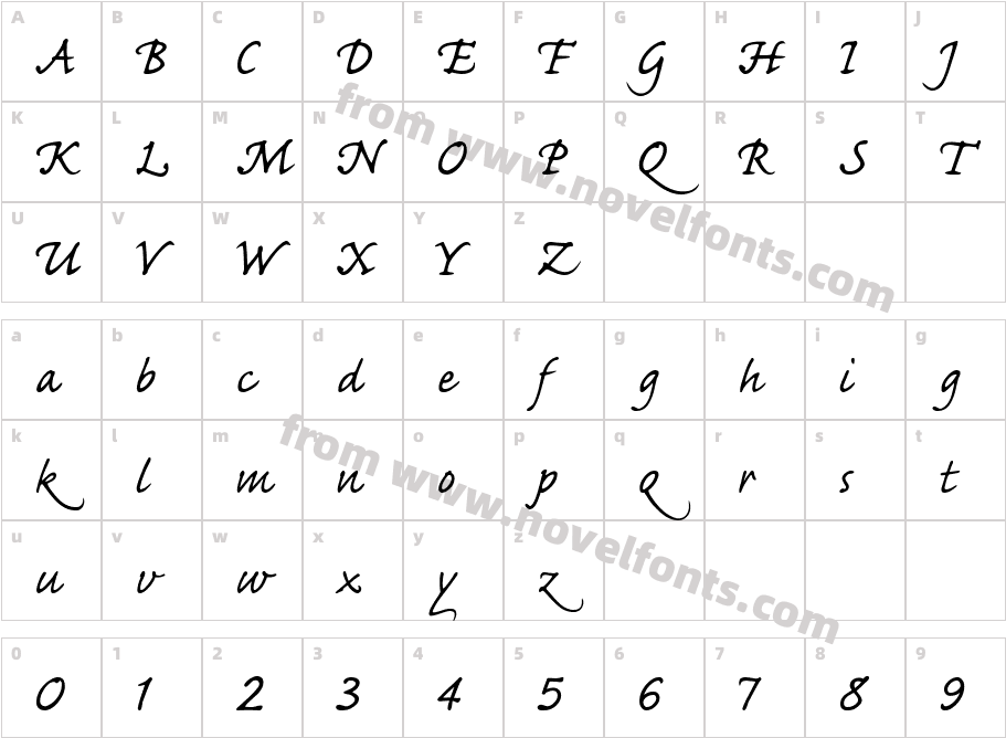 MarquardtCharacter Map