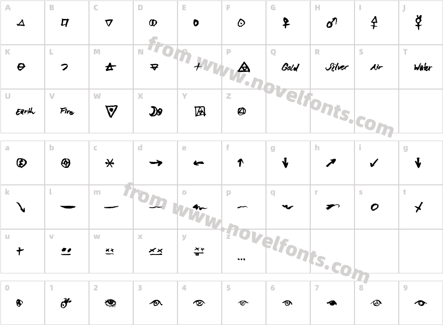 Marsh OrnamentalCharacter Map
