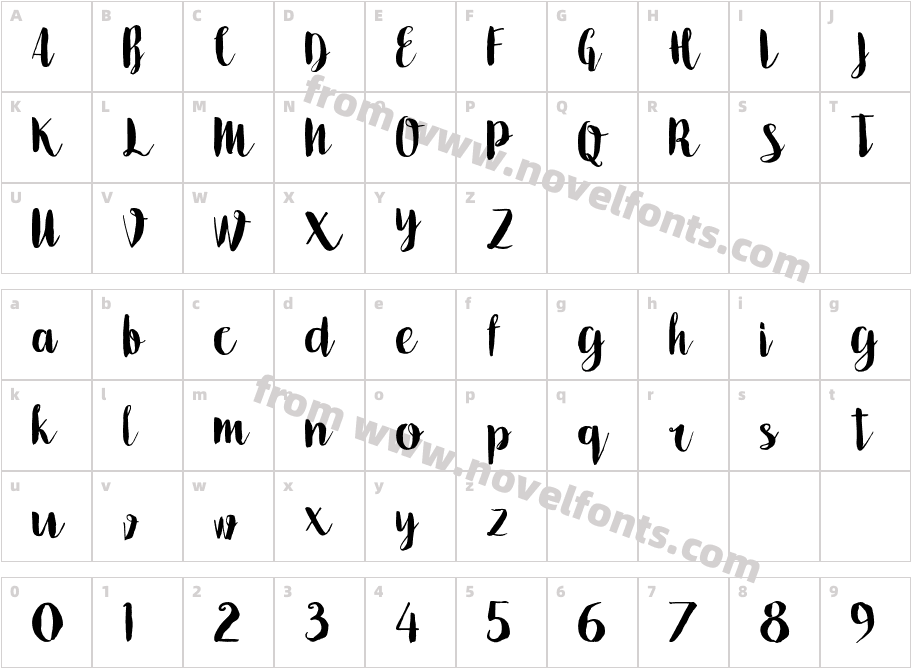 MarsheCharacter Map
