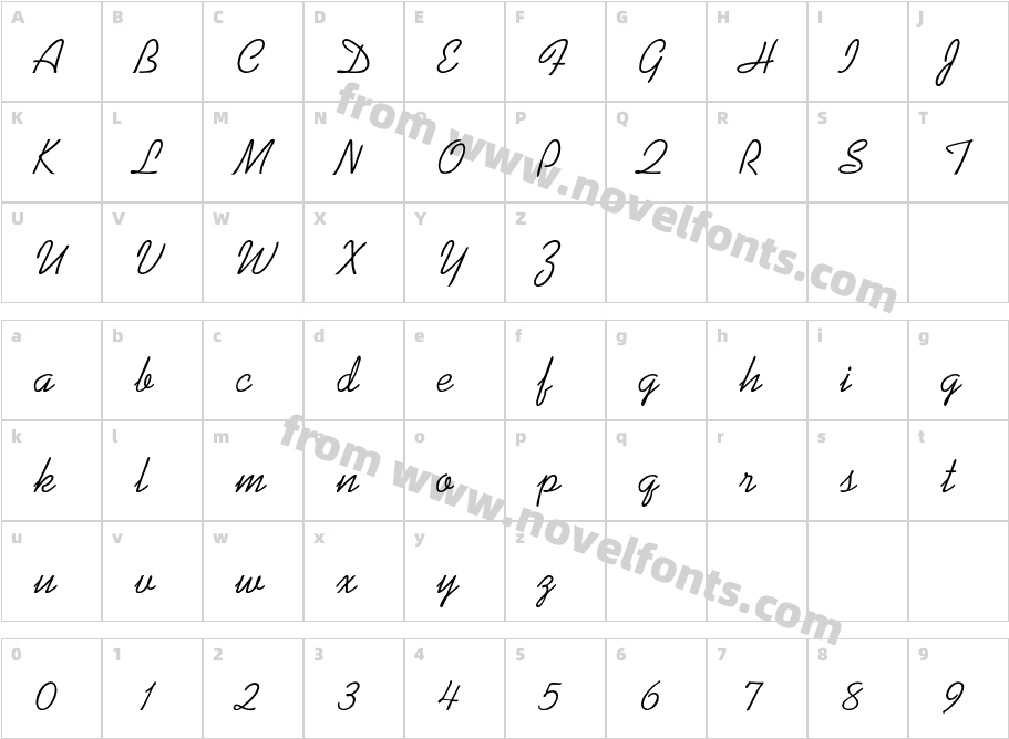 Kaufmann-ThinCharacter Map