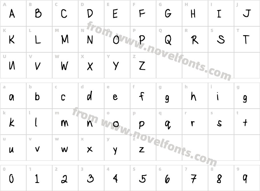 Mary KateCharacter Map