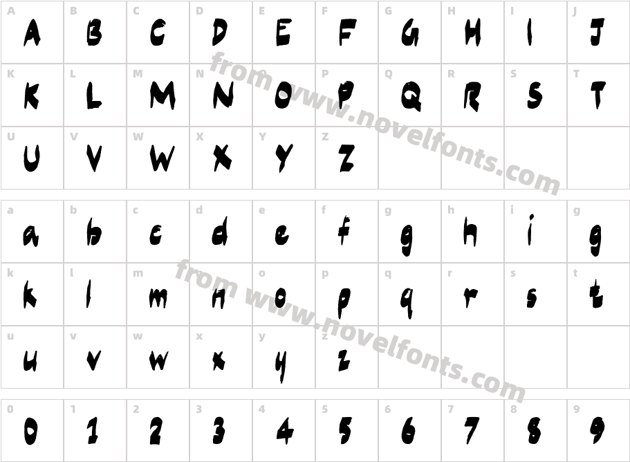 Marziona ProCharacter Map
