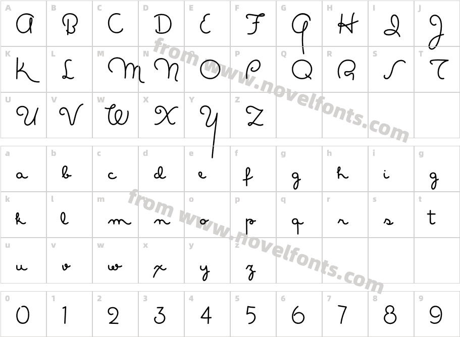 Masana Script 1 PropiaCharacter Map
