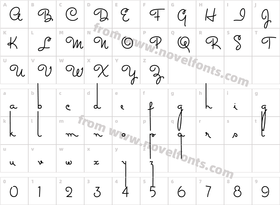 Masana Script 3 MaximaCharacter Map