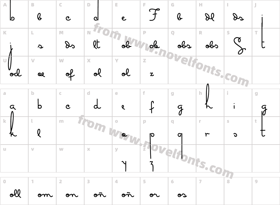 Masana Script 5 ExtrasCharacter Map