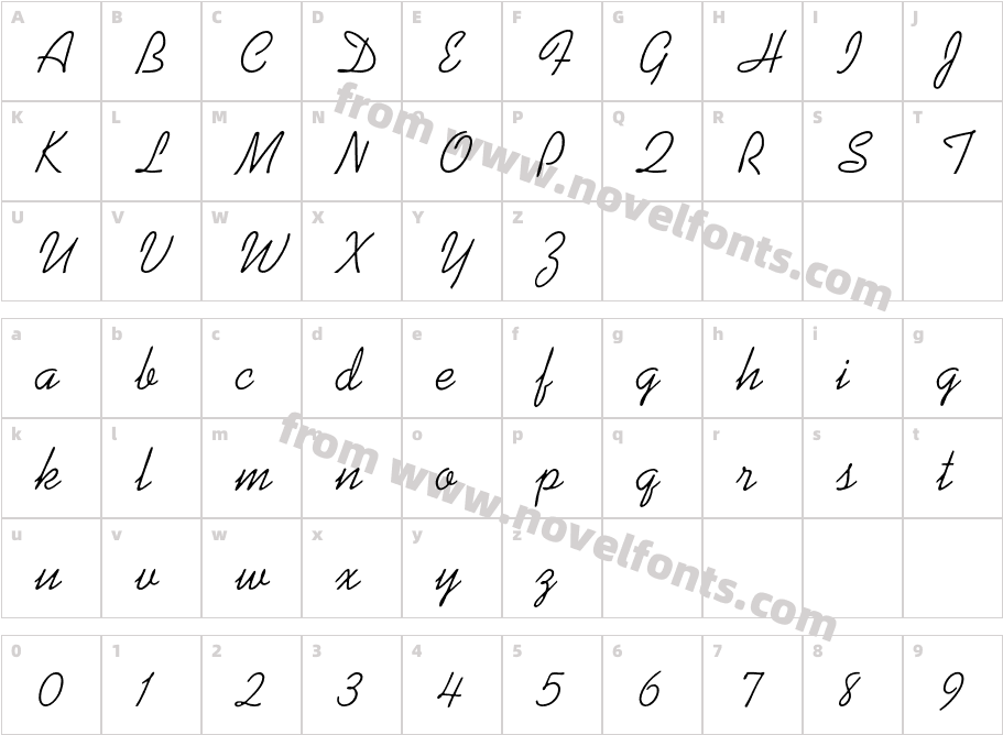 KaufmannScriptCharacter Map