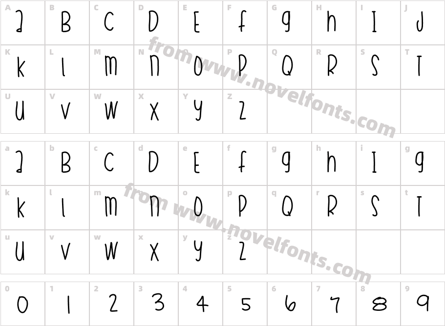 Maxi The ChiwahwahCharacter Map