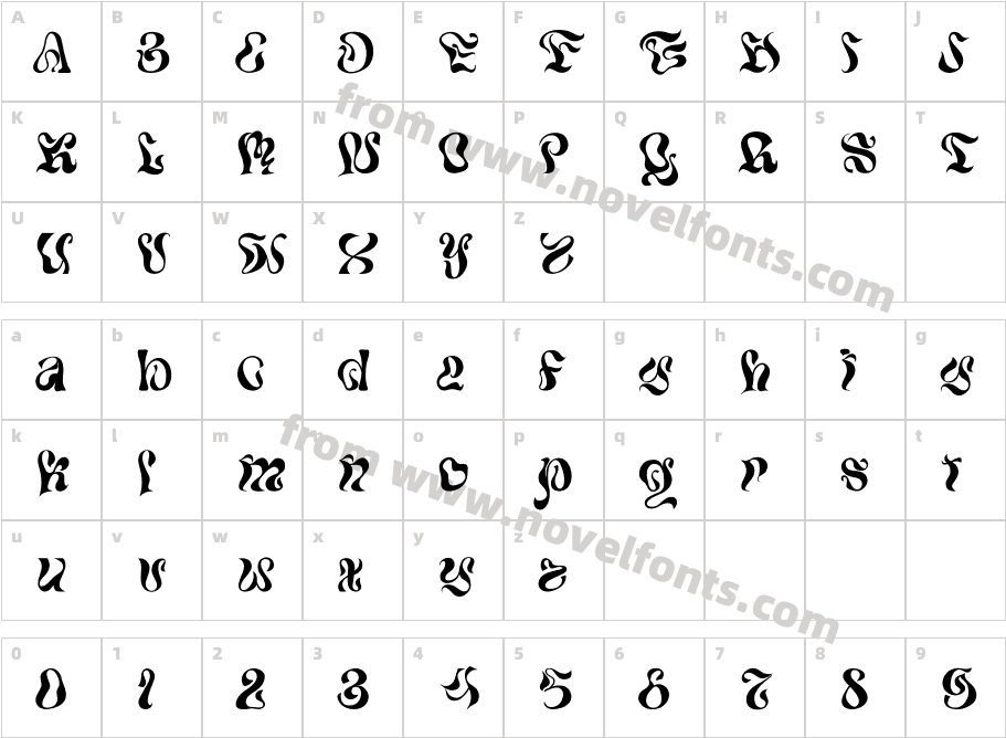 Meander Free TrialCharacter Map