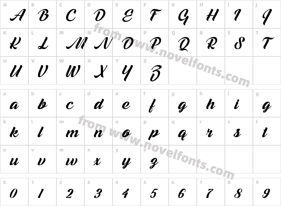 Melani ScriptCharacter Map