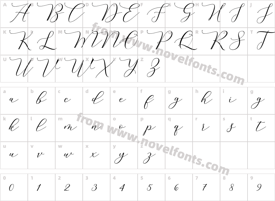 Melinda ScriptCharacter Map