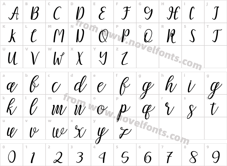 Mellitta ScriptCharacter Map