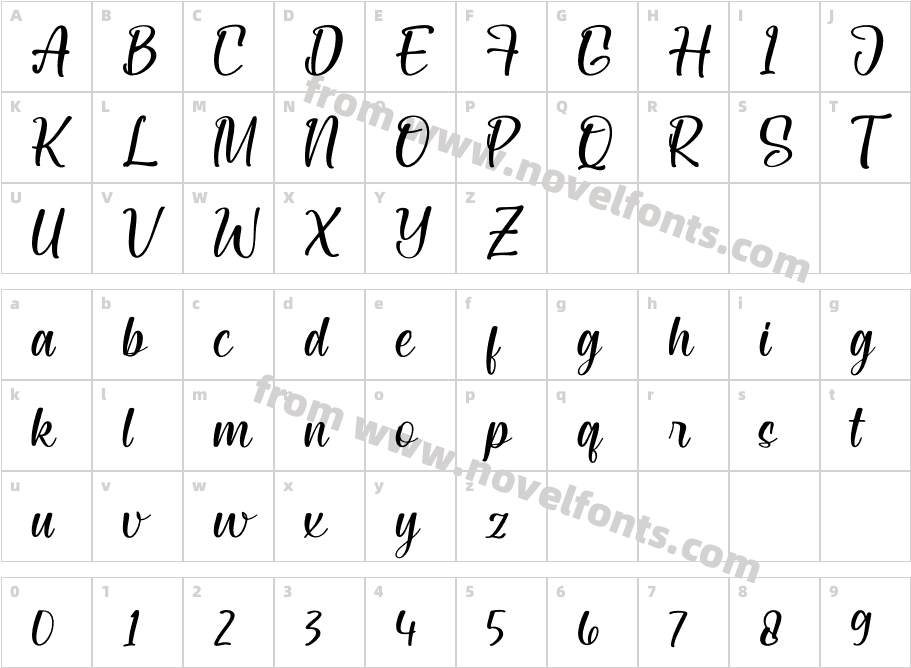 Ameratta JungkunCharacter Map