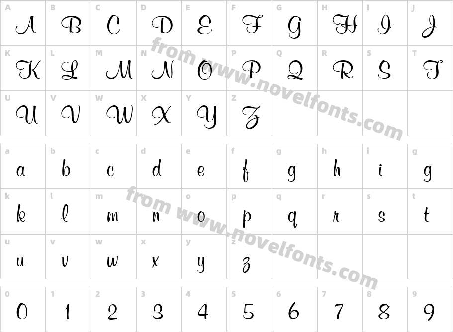 MelvilleCharacter Map