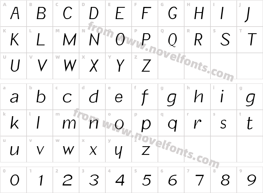 MemoCharacter Map