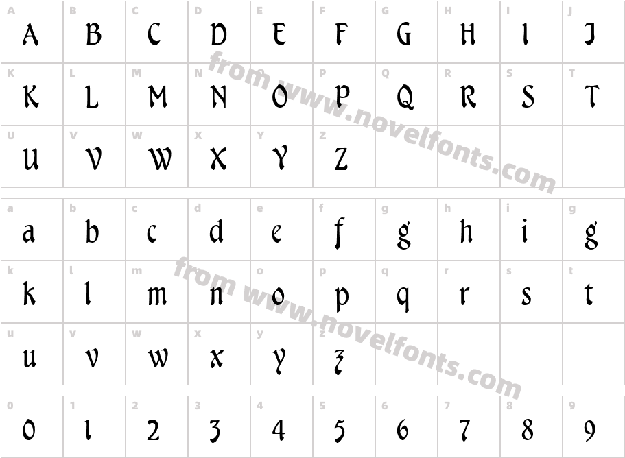 MenuettoCharacter Map