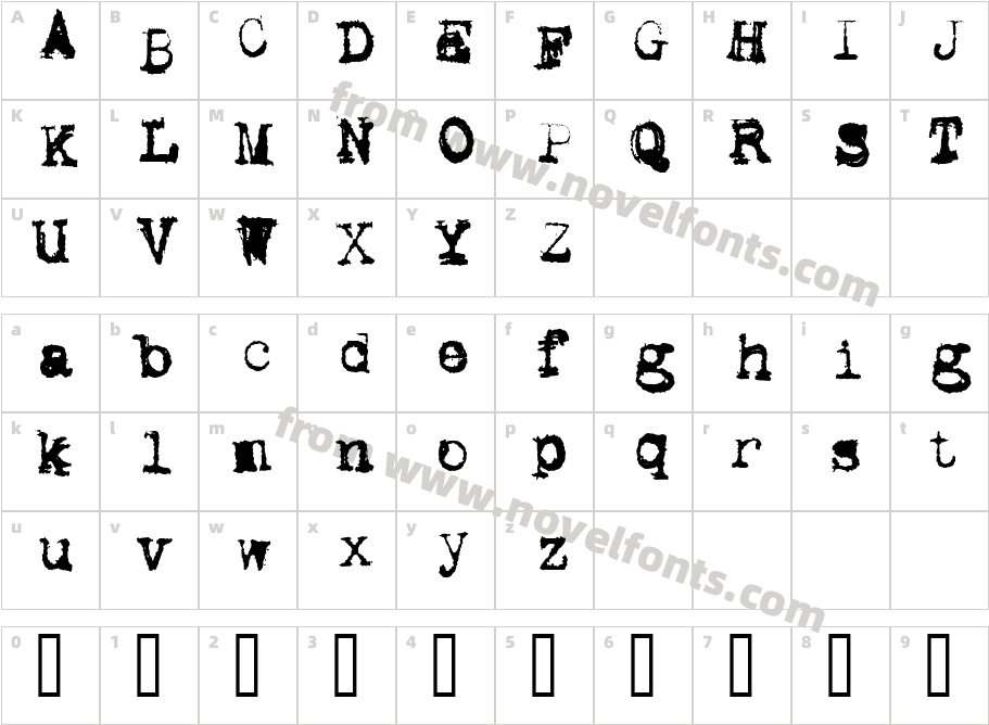 Metalic AvacodoCharacter Map