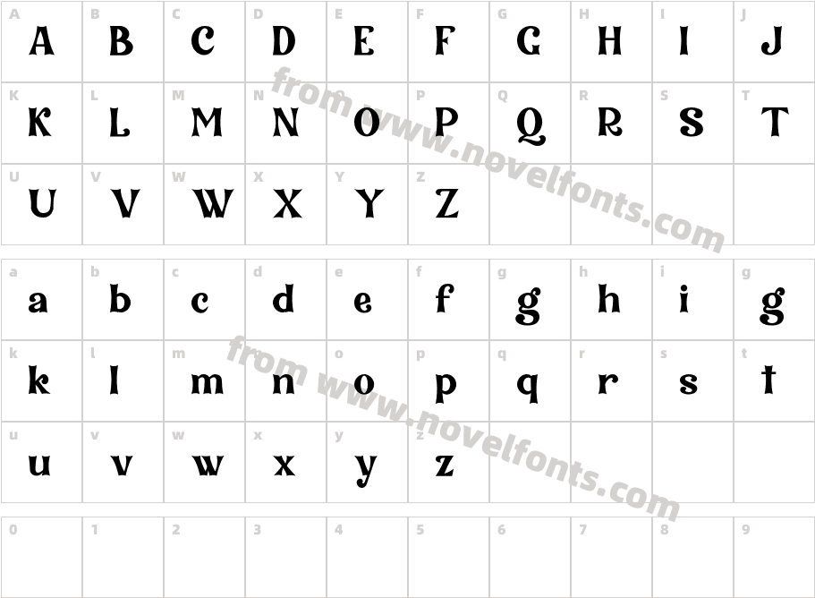 KavalaDemoCharacter Map