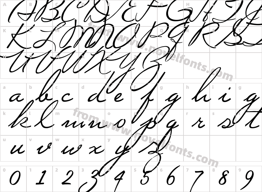 Mi Teiyng ScriptCharacter Map