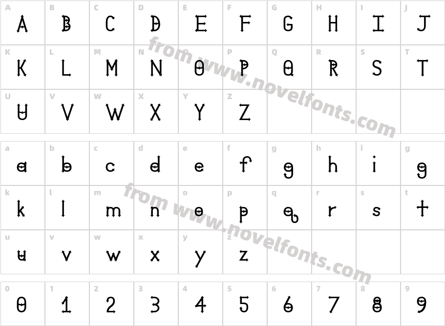 MidevilCharacter Map