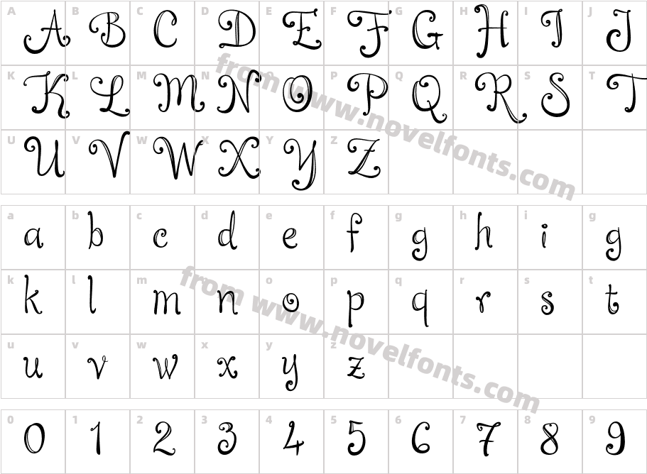 MielCharacter Map