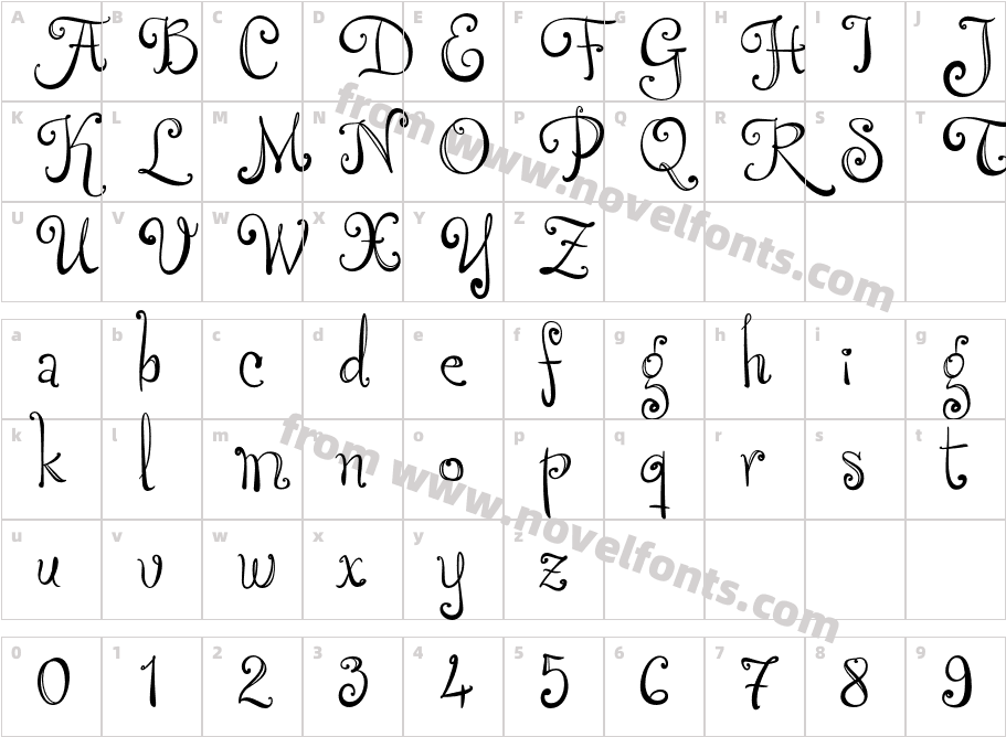 Miel2Character Map