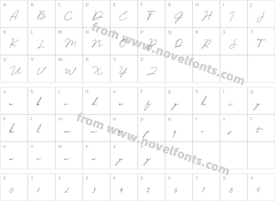 MilanoCharacter Map