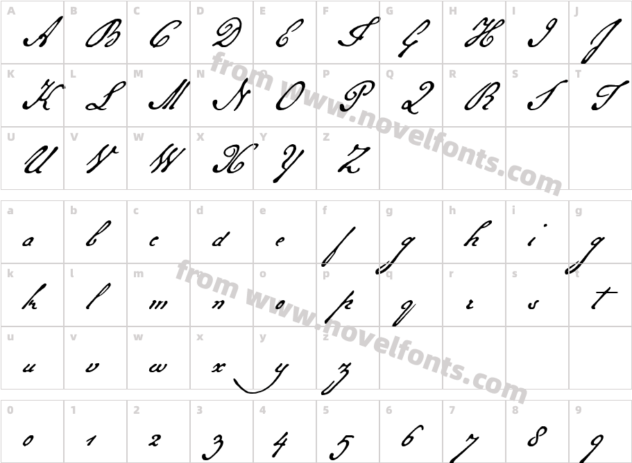 Military ScribeCharacter Map