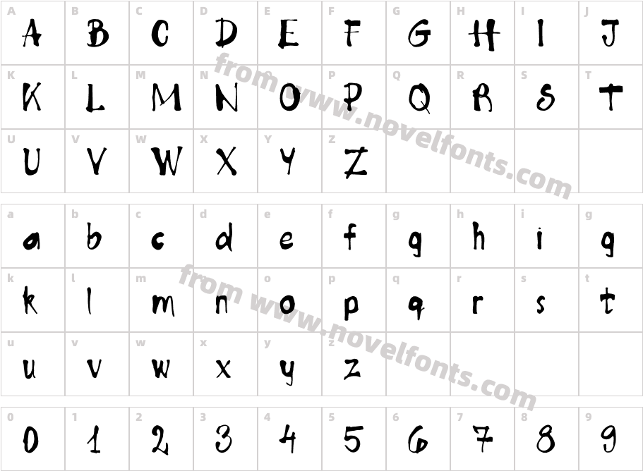 Mimoza RegularCharacter Map