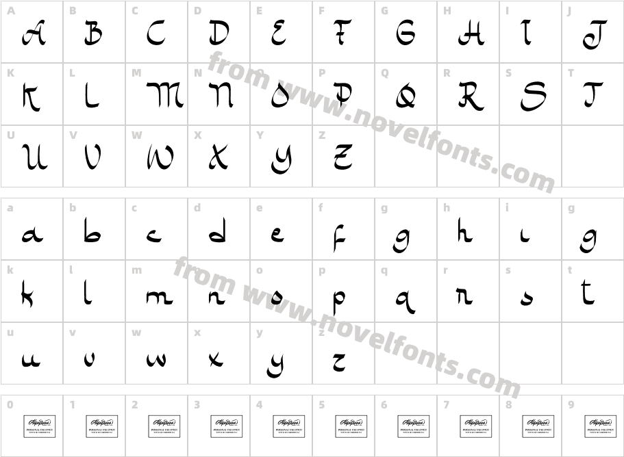Miracle RamadhanCharacter Map