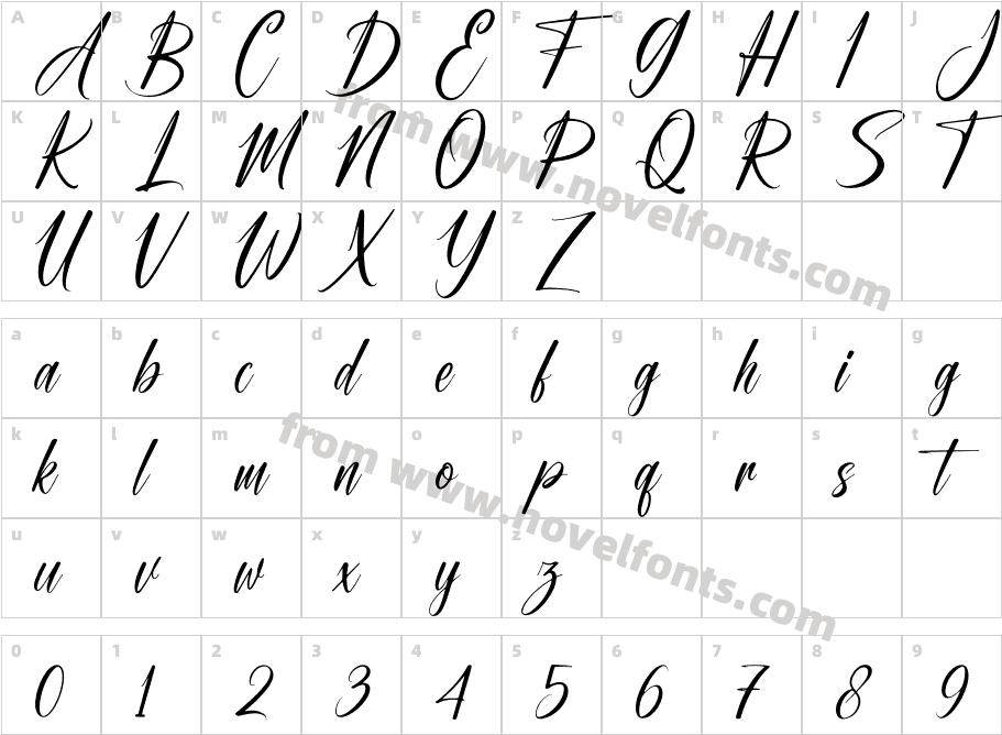Miracle Signature RegularCharacter Map