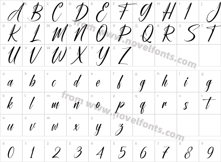 Miracle Signature RegularCharacter Map