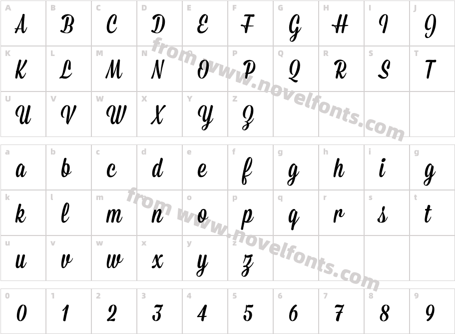 Mission ScriptCharacter Map
