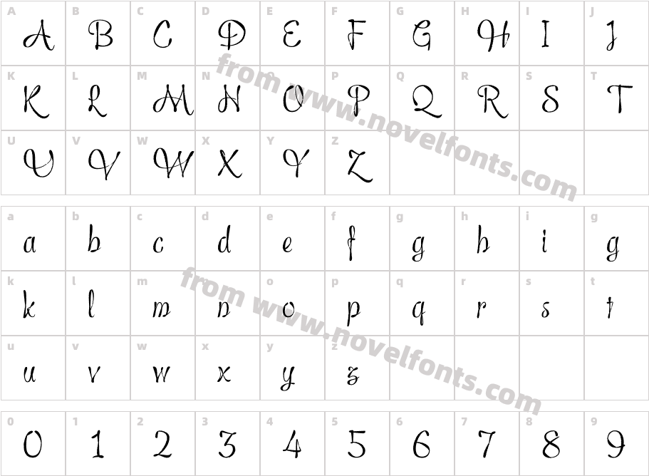 Mist DryCharacter Map