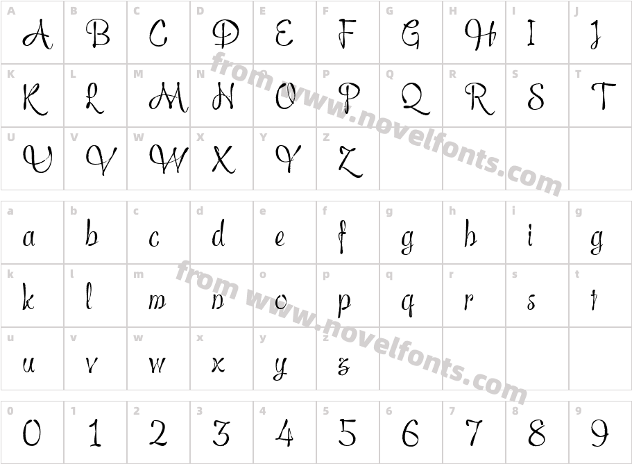 Mist DryCharacter Map