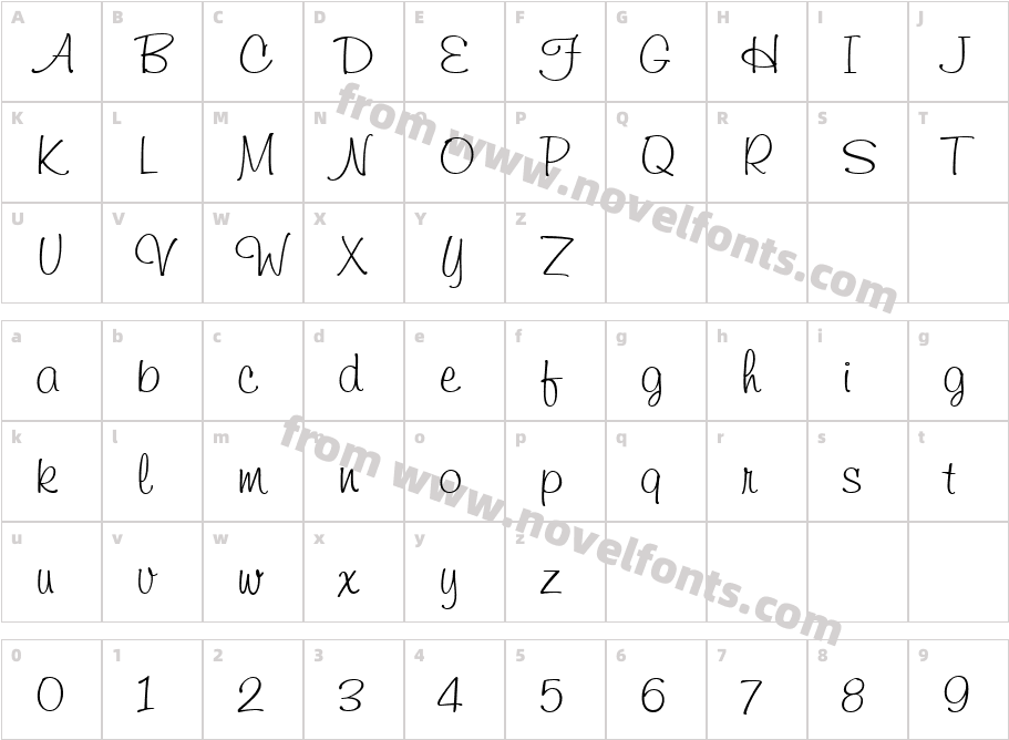 KayleighCharacter Map