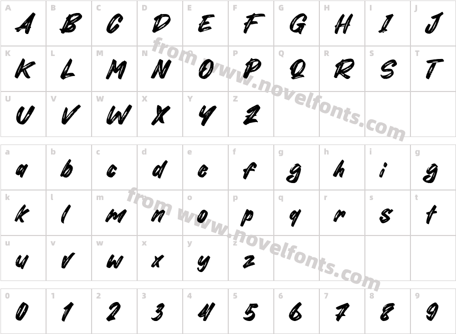 Mister OctoberCharacter Map