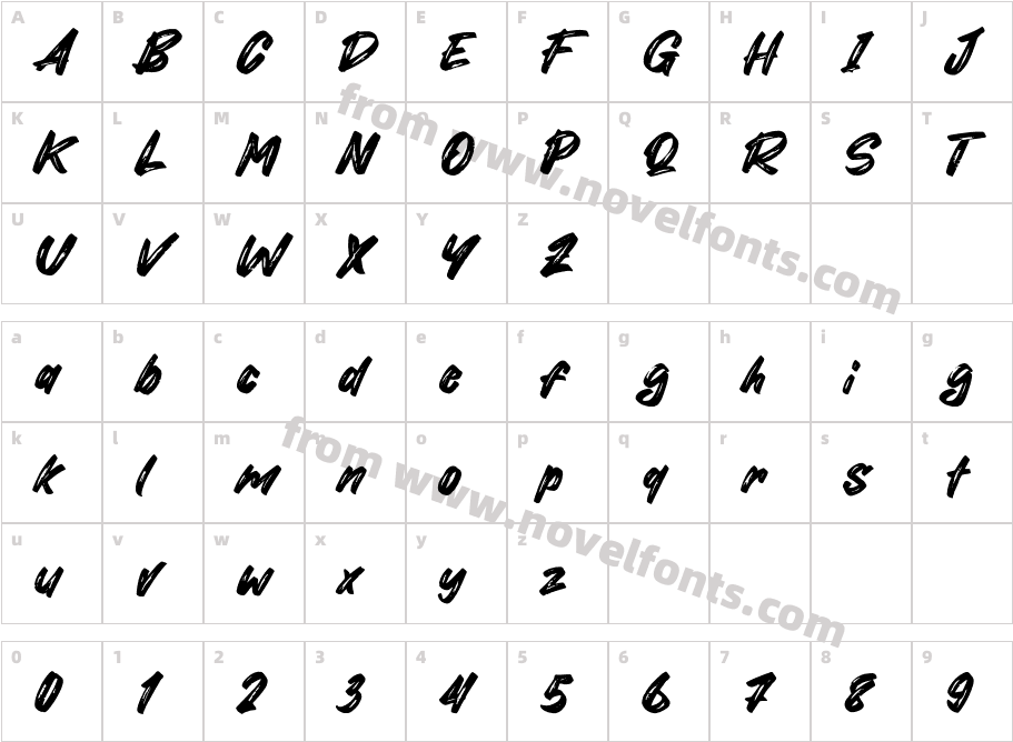 Mister OctoberCharacter Map