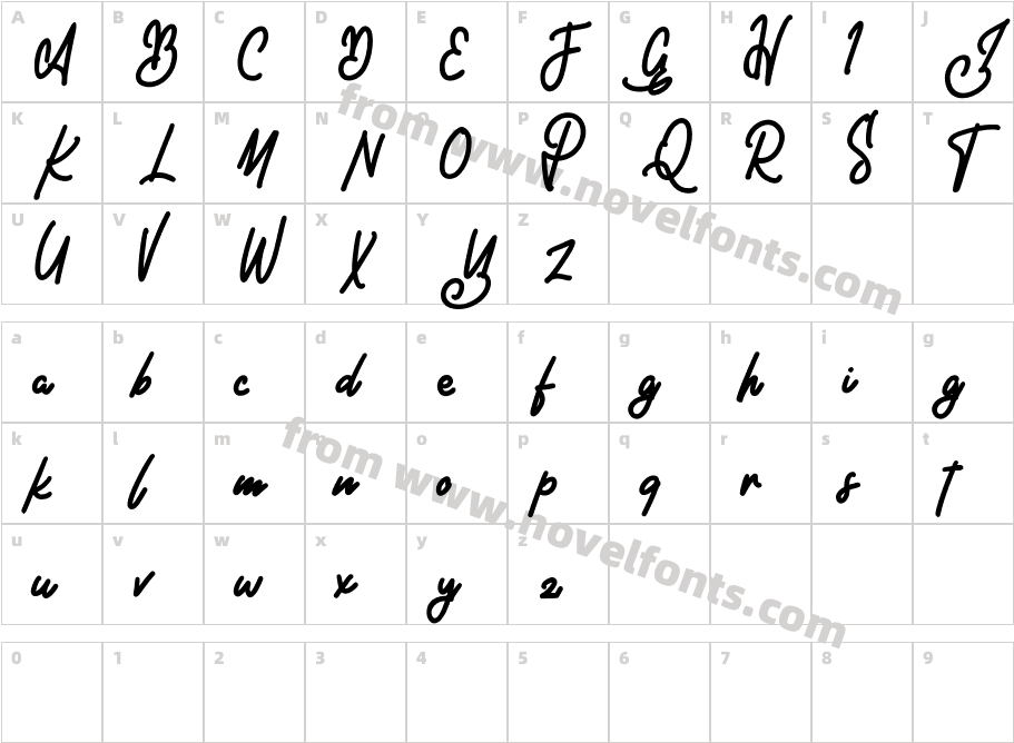 Kayofe FREECharacter Map