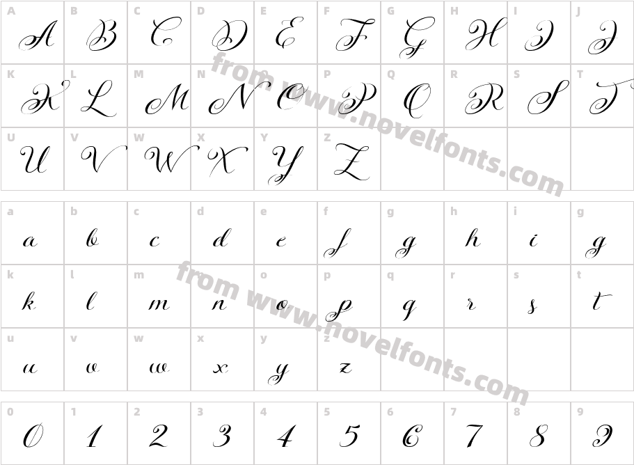 KazincBarcika Script DemoCharacter Map