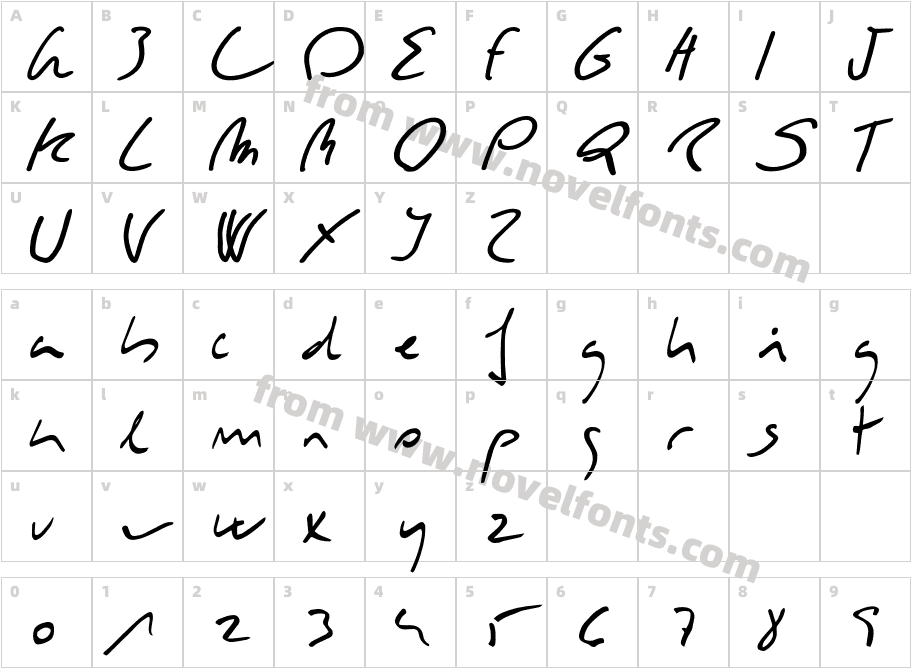 Mocka Bold ItalicCharacter Map