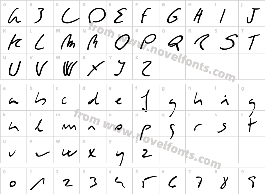 Mocka Bold ItalicCharacter Map