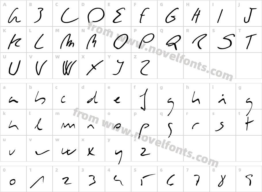 Mocka Normal ItalicCharacter Map