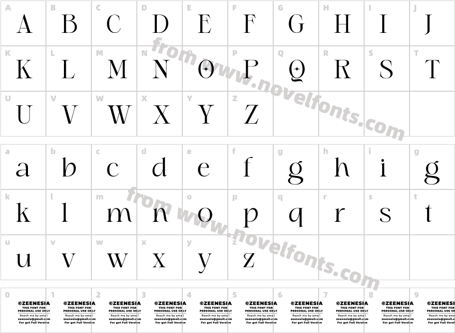Modern Romance Personal Use OnlCharacter Map